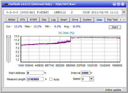 Pioneer BDR-213 / S13-jitter_6x_opcoff_ihbs112-gen1.png