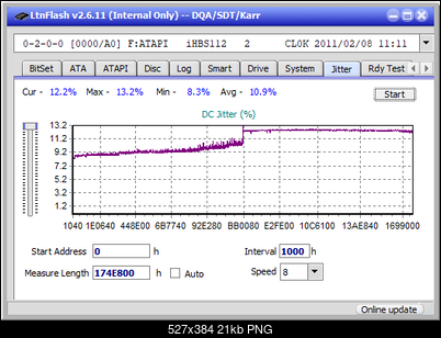 Pioneer BDR-213 / S13-jitter_6x_opcoff_ihbs112-gen1.png