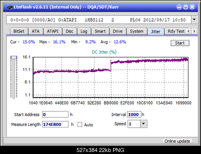 Pioneer BDR-213 / S13-jitter_6x_opcoff_ihbs112-gen2.png