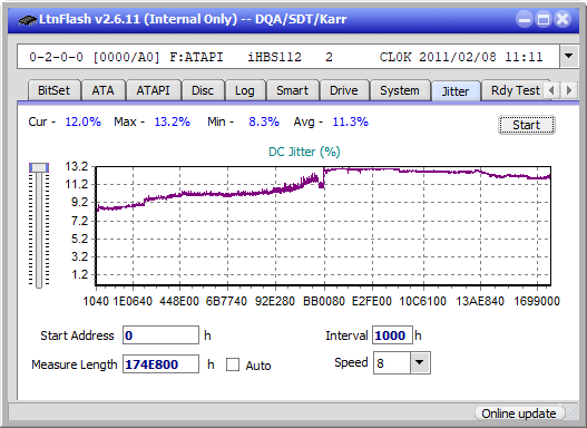 Pioneer BDR-213 / S13-jitter_8x_opcoff_ihbs112-gen1.png
