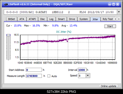 Pioneer BDR-213 / S13-jitter_8x_opcoff_ihbs112-gen2.png