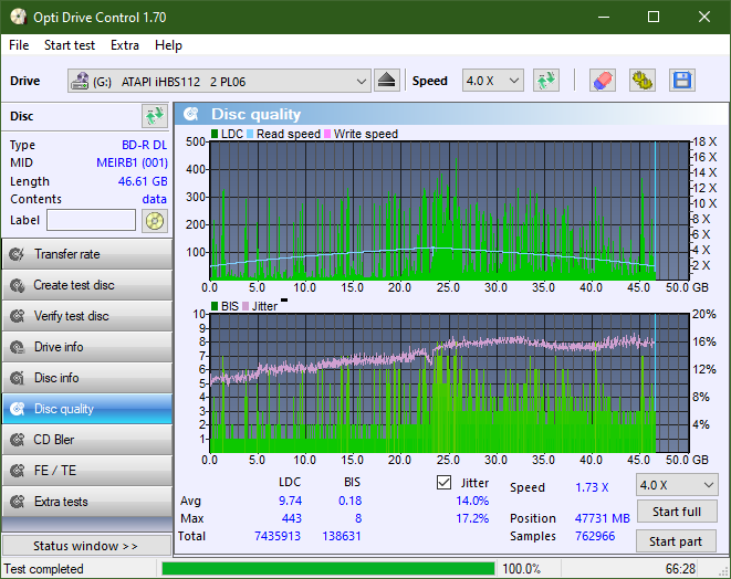 Pioneer BDR-213 / S13-dq_odc170_10x_opcoff_ihbs112-gen2.png