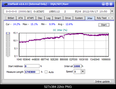 Pioneer BDR-213 / S13-jitter_10x_opcoff_ihbs112-gen2.png