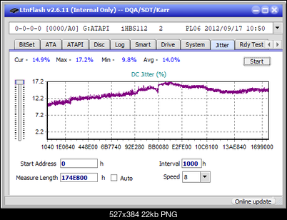 Pioneer BDR-213 / S13-jitter_12x_opcoff_ihbs112-gen2.png
