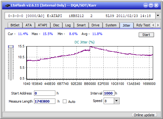 Pioneer BDR-213 / S13-jitter_12x_opcoff_ihbs212-gen1.png