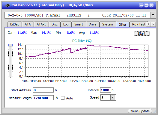 Pioneer BDR-213 / S13-jitter_14x_opcoff_ihbs112-gen1.png