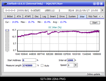 Pioneer BDR-213 / S13-jitter_14x_opcoff_ihbs112-gen2.png
