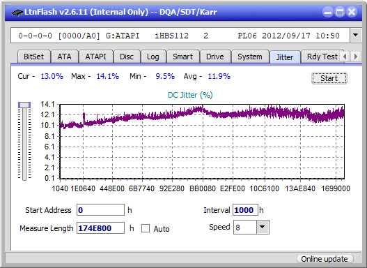 Pioneer BDR-XD07J-UHD \ BDR-XD07\AD07-jitter_4x_opcon_ihbs112-gen2.png