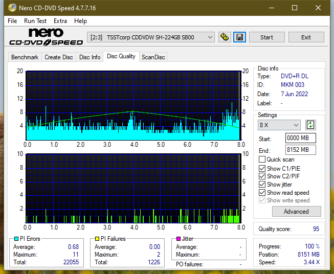 Pioneer BDR-213 / S13-dq_6x_sh-224gb.png