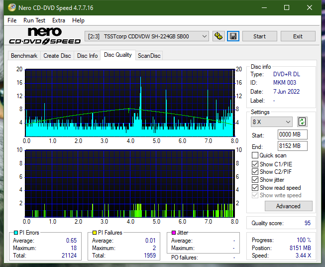 Pioneer BDR-213 / S13-dq_8x_sh-224gb.png