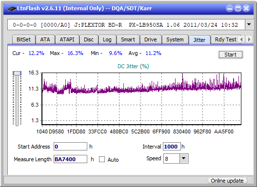 Pioneer BDR-XS07UHD, BDR-XS07S-jitter_4x_opcon_px-lb950sa.png