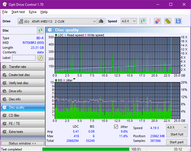 Pioneer BDR-XS07UHD, BDR-XS07S-dq_odc170_6x_opcon_ihbs112-gen1.png