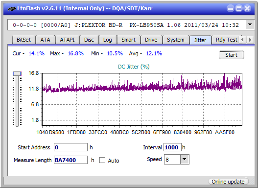 Pioneer BDR-XS07UHD, BDR-XS07S-jitter_2x_opcoff_px-lb950sa.png