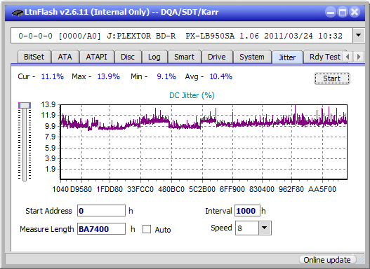 Pioneer BDR-XS07UHD, BDR-XS07S-jitter_4x_opcoff_px-lb950sa.png