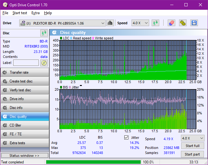 Pioneer BDR-XS07UHD, BDR-XS07S-dq_odc170_6x_opcoff_px-lb950sa.png