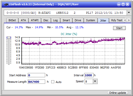 Pioneer BDR-XS07UHD, BDR-XS07S-jitter_6x_opcoff_ihbs312.png