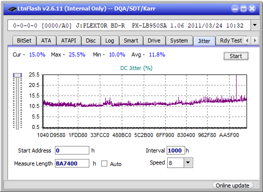 Pioneer BDR-XS07UHD, BDR-XS07S-jitter_6x_opcoff_px-lb950sa.png