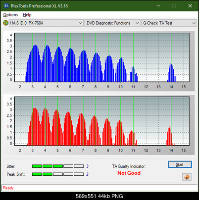 Verbatim External Slimline Blu-ray Writer (BDR-UD03)-ta-test-middle-zone-layer-0-_2.4x_px-760a.png