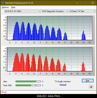 Verbatim External Slimline Blu-ray Writer (BDR-UD03)-ta-test-outer-zone-layer-1-_4x_px-760a.png