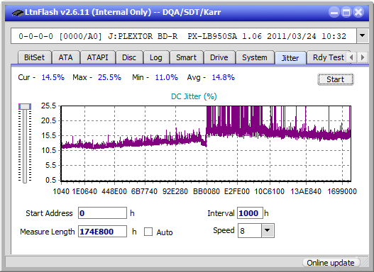 LG GBW-H20L-jitter_2x_opcon_px-lb950sa.png