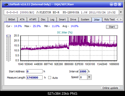 LG GBW-H20L-jitter_2x_opcon_px-lb950sa.png