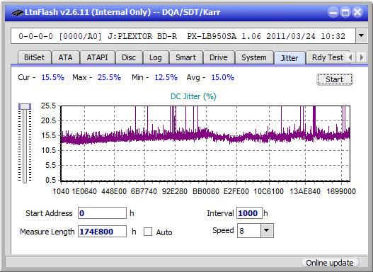 LG GBW-H20L-jitter_2x_opcoff_px-lb950sa.png