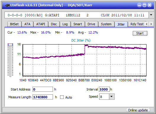 LG GBW-H20L-jitter_4x_opcoff_ihbs112-gen1.png