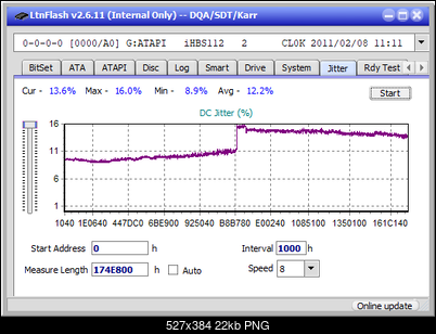 LG GBW-H20L-jitter_4x_opcoff_ihbs112-gen1.png