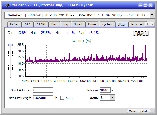 LG GBW-H20L-jitter_2x_opcoff_px-lb950sa.png