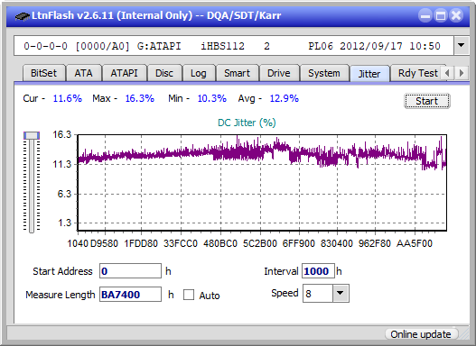 Logitec LBD-PUD6U3L\LBD-PVA6UCVBK Ultra HD Blu-ray-jitter_2x_opcoff_ihbs112-gen2.png