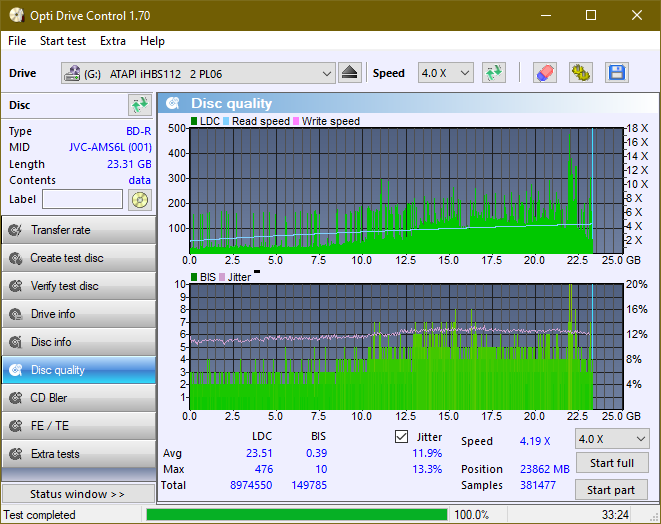Logitec LBD-PUD6U3L\LBD-PVA6UCVBK Ultra HD Blu-ray-dq_odc170_6x_opcon_ihbs112-gen2.png