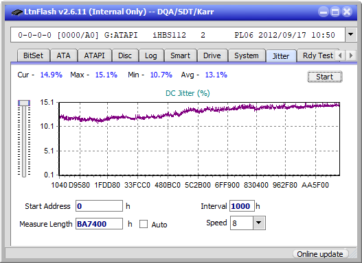 Logitec LBD-PUD6U3L\LBD-PVA6UCVBK Ultra HD Blu-ray-jitter_6x_opcoff_ihbs112-gen2.png