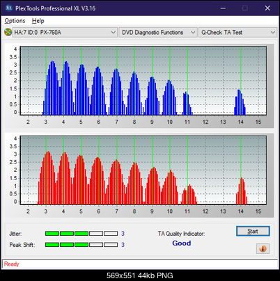 Pioneer BDR-213 / S13-ta-test-outer-zone-layer-0-_4x_px-760a.png