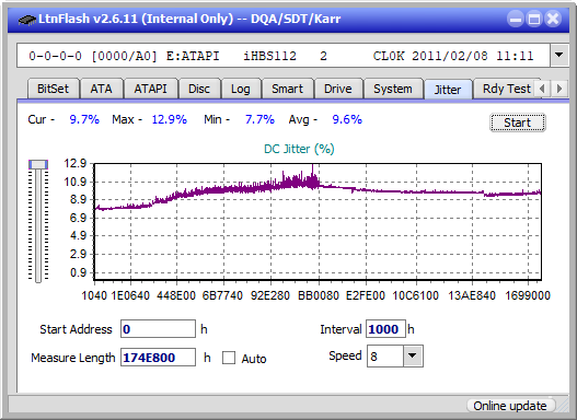 Pioneer BDR-XD07J-UHD \ BDR-XD07\AD07-jitter_4x_opcon_ihbs112-gen1.png