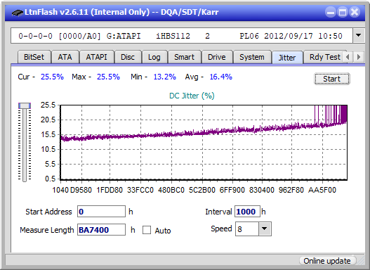 LG GBW-H20L-jitter_2x_opcoff_ihbs112-gen2.png