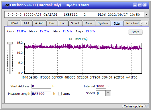 LG BE14NU40-jitter_4x_opcoff_ihbs112-gen2.png