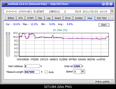 Logitec LBD-PUD6U3L\LBD-PVA6UCVBK Ultra HD Blu-ray-jitter_4x_opcon_ihbs212-gen1.png