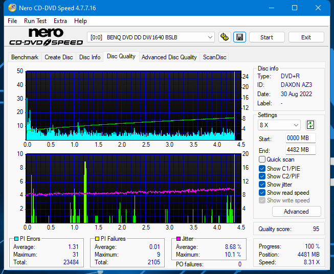 Panasonic UJ240AF-dq_2.4x_dw1640.png