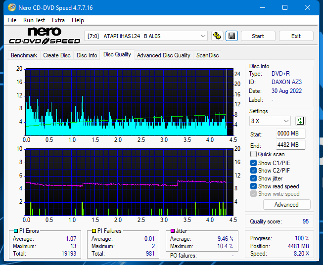 Panasonic UJ240AF-dq_2.4x_ihas124-b.png