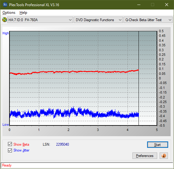 Panasonic UJ240AF-betajitter_2.4x_px-760a.png