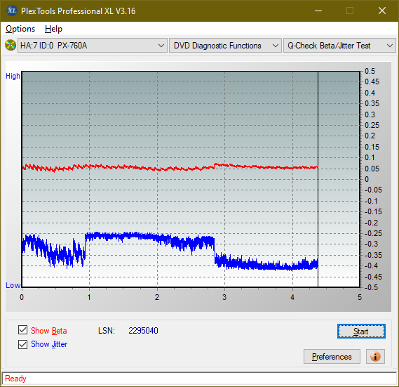 Panasonic UJ240AF-betajitter_8x_px-760a.png