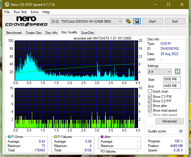 Panasonic UJ240AF-dq_2x_sh-224gb.png