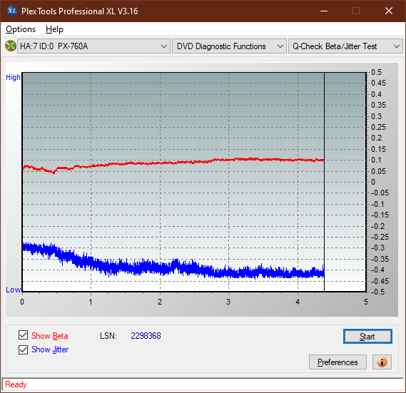 Panasonic UJ240AF-betajitter_2x_px-760a.png