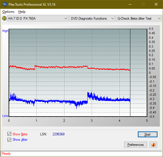 Panasonic UJ240AF-betajitter_8x_px-760a.png