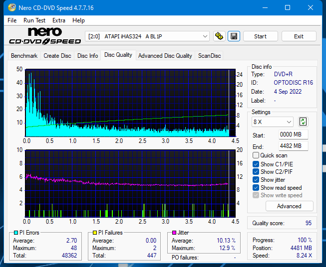 Panasonic UJ240AF-dq_2.4x_ihas324-.png