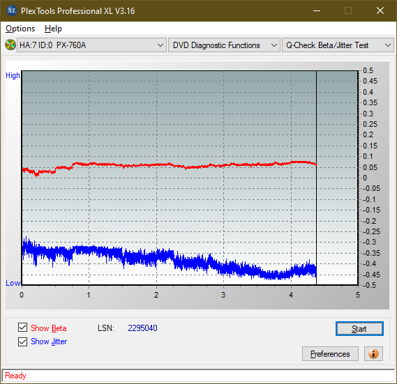 Panasonic UJ240AF-betajitter_2.4x_px-760a.png