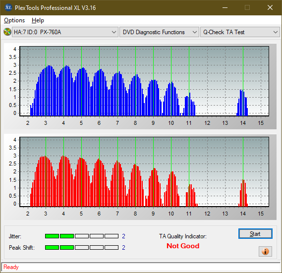 Panasonic UJ240AF-ta-test-inner-zone-layer-0-_2.4x_px-760a.png