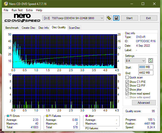 Panasonic UJ240AF-dq_8x_sh-224gb.png