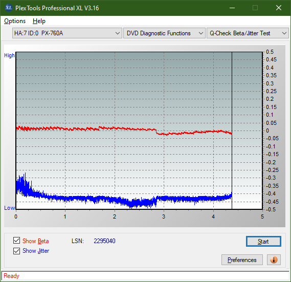 Panasonic UJ240AF-betajitter_8x_px-760a.png