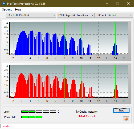 Panasonic UJ240AF-ta-test-inner-zone-layer-0-_8x_px-760a.png